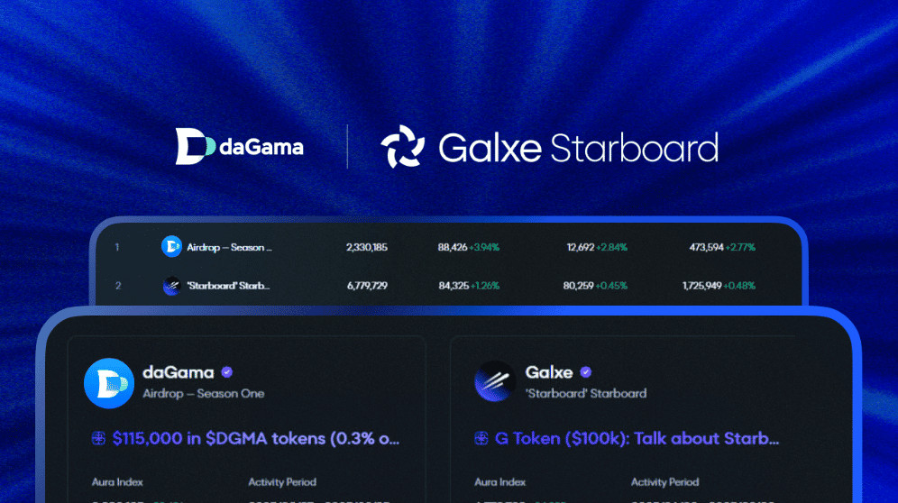 daGama Tops on Galxe Starboard and Expands to Monad, Driving Web3 Discovery Forward